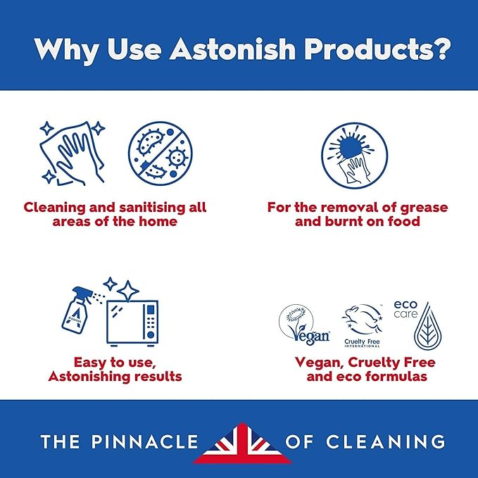 Astonish Specialist Extra Strength Grease Lifter With Baking Soda - No Scrub De-Greaser Formula For Kitchen Surfaces, Trays & Pans - Vegan Cruelty Free Household Cleaning Supplies, 750ml Bottle, 2PK