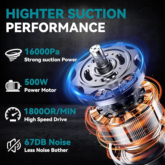 KXX Cordless Vacuum for makita 18V Battery, Handheld Electric Power Vacuum Cleaner for Hardwood Floor Carpet Pet Hair Car (No Battery)