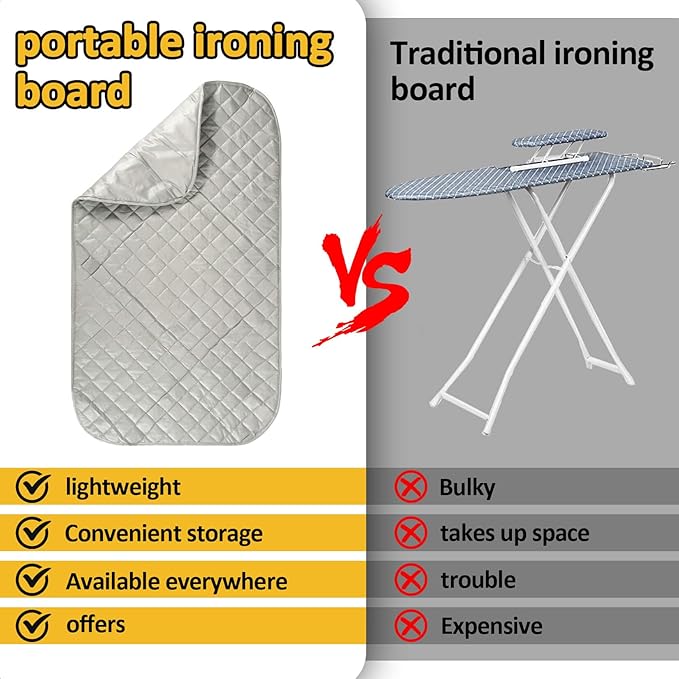Sukh 1Pcs Magnetic Ironing Mat Blanket - Foldable Ironing Mat Portable Board for Clothes Heat Resistant Portable Double Sided Use Travel Office Student Dormitory