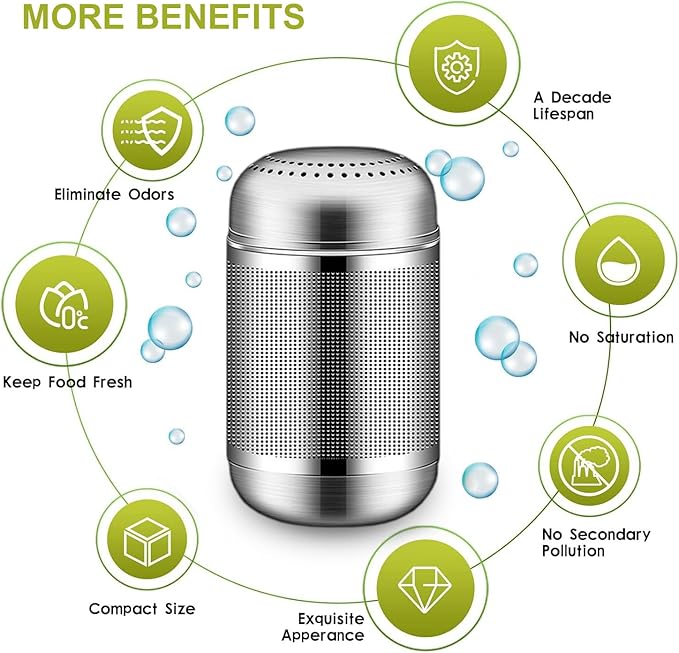 Refrigerator Deodorizer Refrigerator Odor Eliminator Fridge Deodorizer Compact Size Potable Deodorizer Odor Eliminator Lasts for 10 Years