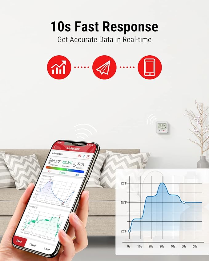 ThermoPro TP357 Digital Hygrometer Indoor Thermometer of 260FT, Bluetooth Thermometer Humidity Meter with Smart App, Room Thermometer Humidity Gauge with Temperature Humidity Sensor