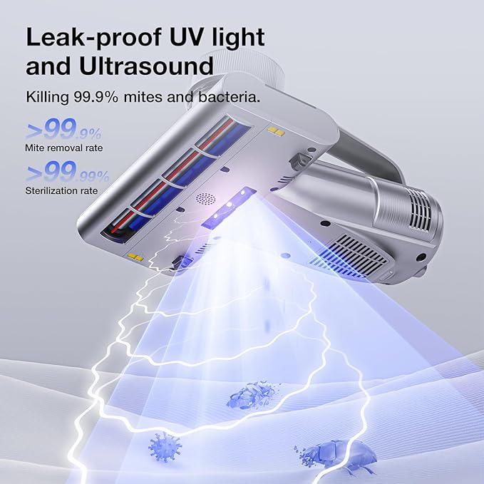 Jimmy WB81 Mattress Vacuum Cleaner, Upgraded Roller Brush, Smart Dust Sensor LED, UV Light and Ultrasound, PTC Heating, Best for Pet Hair and Anti-allergen (WB81, 2025 New Model)