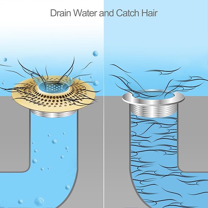 LKEYE Shower Drain Hair Catcher/Bathroom Drain Cover/Bathtub Drain Strainer/Shower Stall Drain Protector(Bronze)