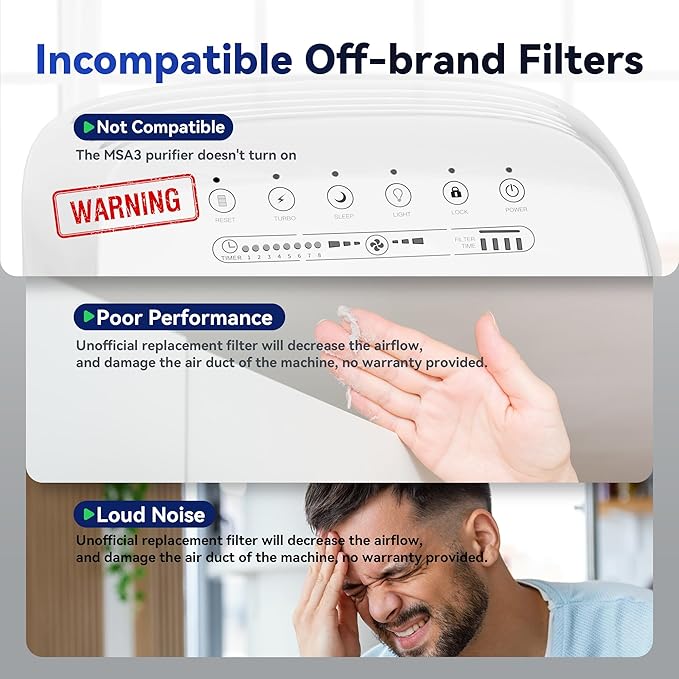 Membrane Solutions MSA3/MSA3S Genuine Original Air Purifier Filter Replacement 6 Pack, Upgraded 4-in-1 H13 True HEPA Filter with OdallerPure Technology