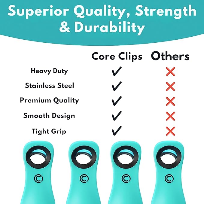 CoreClips Towel Clips for Beach Chairs - Set of 4 Pool Towel Holder Clips for Lounge Chairs on Cruise, Large 2.5” Opening Heavy Duty Clip for Towels on Boat Loungers with Travel Pouch - Turquoise