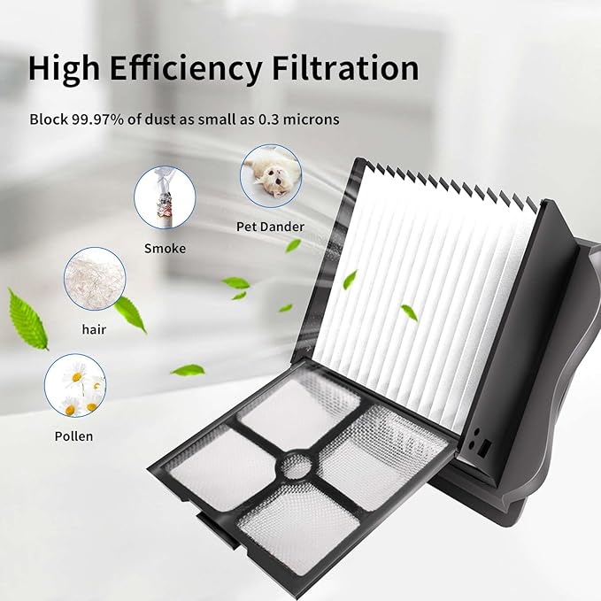 Vacuum Filter Replacement Compatible with Tineco iFloor 3, Floor ONE S3 & Floor ONE S5, Floor ONE S5 Pro Cordless Vacuum Cleaner, 4 Pack Replacement Filters