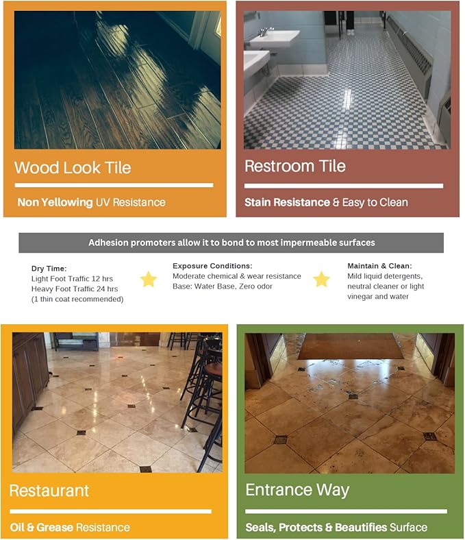 CoverTec GlazeGuard Matte (Sample) Ceramic & Porcelain Tile, Grout Sealer Flat Finish (3 oz Sample Kit)