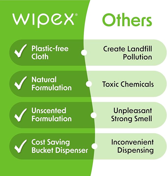 Wipex Table Bussers - Multi Surface Cleaner Natural Cleaning Wipes - Cleaning Vinegar Plant Based Wipe to Clean Restaurant Tables, Counters and Household Items, 400 Count (Pack of 1)