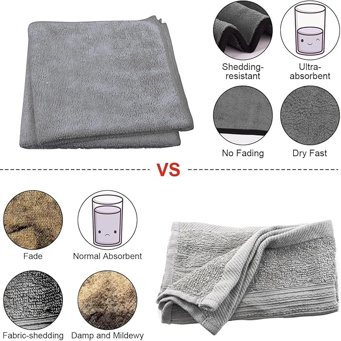 Single Microfiber Cleaning Cloth 40x40 cm - Ultra Absorbent Microfiber Cloth for Home, Kitchen Car Bathroom Rags Polish Cleaning 250 GSM (Grey)