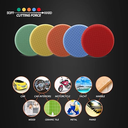 Buffing Polishing Pads, SPTA 5Pc 3.5 Inch Face for 3 Inch 76mm Backing Plate Compound Buffing Sponge Pads Cutting Polishing Pad Kit For Car Buffer Polisher Compounding,Polishing and Waxing -FPTFS3-MIX
