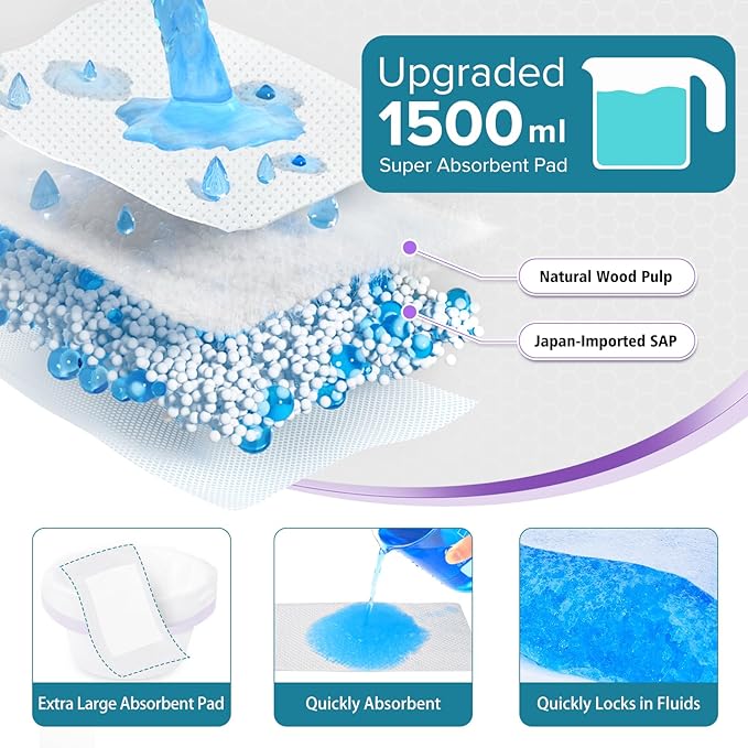 Maliton Bedside Commode Liners with Absorbent Pads, 60 Pack Disposable Bags and 60 Super Absorbent Pads, Vanilla-Scented Portable Sanitary Bag for Adult Toilets and Camping Toilets (60Bags+60Pads)