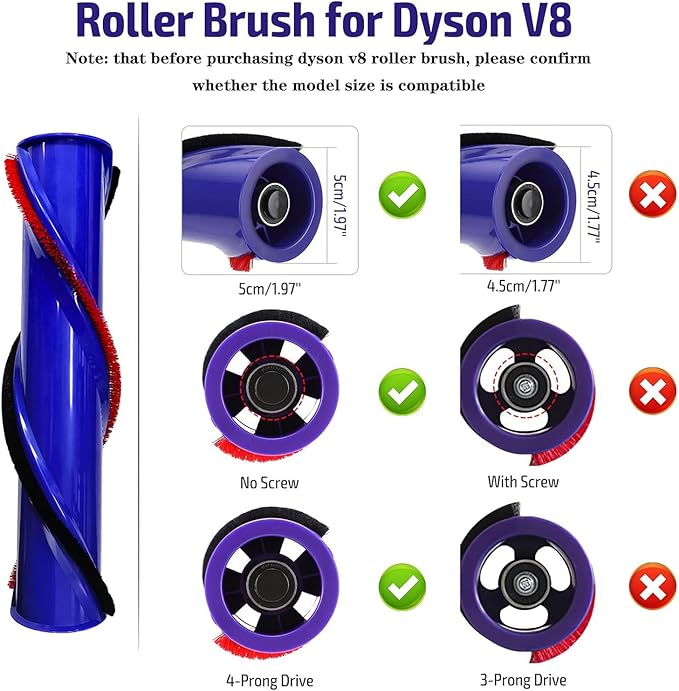 V8 Replacement Parts for Dyson V8 Animal Cordless Vacuum Roller Brush Accessories, V8 Absolute Motor Head Roller Brush Replacement Attachments, Part No.967485-01