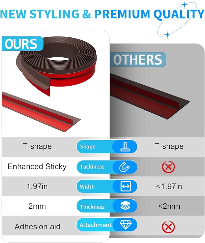 T-Shaped Door Draft Stopper, 1.97 in x 20 Ft Silicone Seal Strip for Windows Gaps, Weather Stripping Seal Strip Shower Sweep, Brown