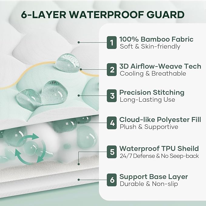 OhGeni 100% Waterproof Mattress Protector, Full Size Mattress Pad, Fits 6"-20" Mattresses with Deep Pocket, Cooling, Breathable Fitted Sheets, Soft Bed Cover, Noiseless, Machine Washable