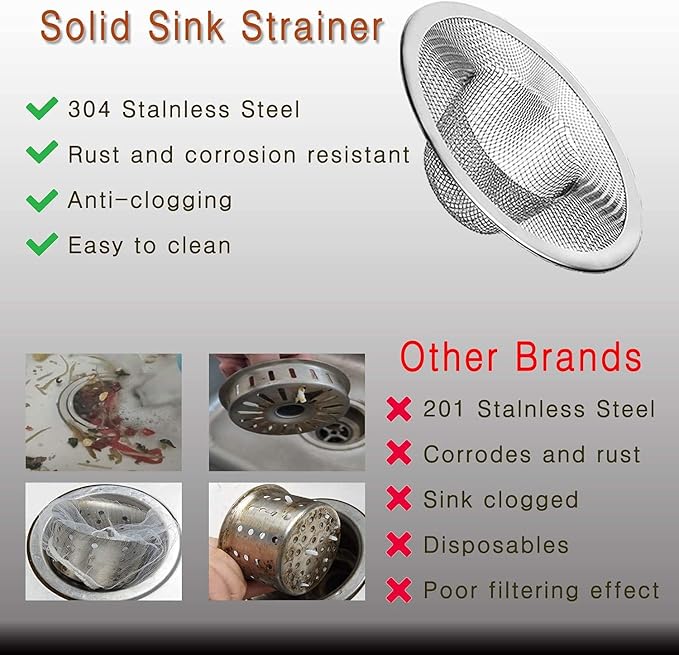 Heavy Duty Stainless Steel Slop Basket Filter Trap Mesh Metal Sink Strainer Perfect for Kitchen Sink/Bathroom Bathtub Wash Basin Floor Drain Balcony Drain Hole Utility (2.75" 100pcs)