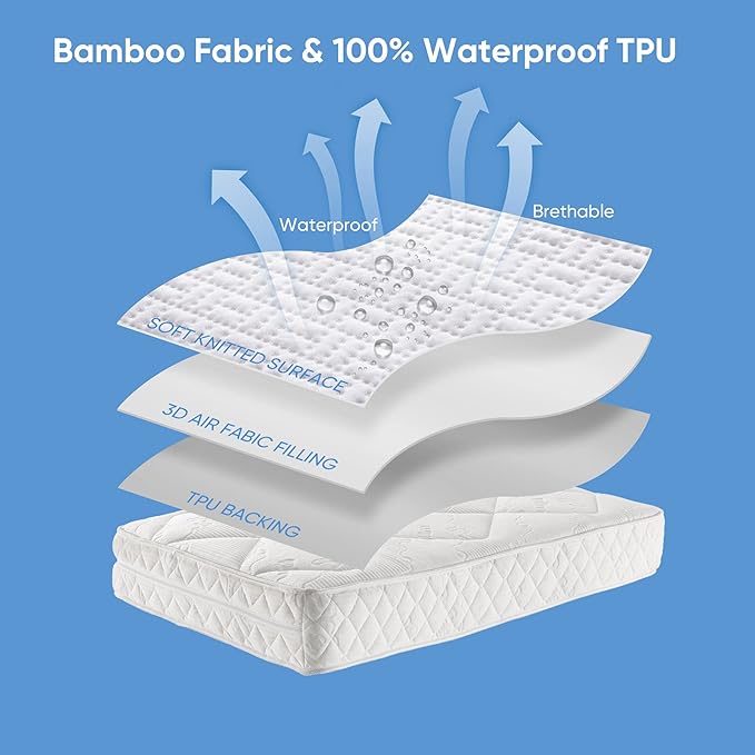 Hanherry 100% Waterproof Mattress Protector Full Size, Mattress Cover 3D Air Fabric Cooling Mattress Pad Cover Smooth Soft Breathable Noiseless, 8''-21'' Deep Pocket