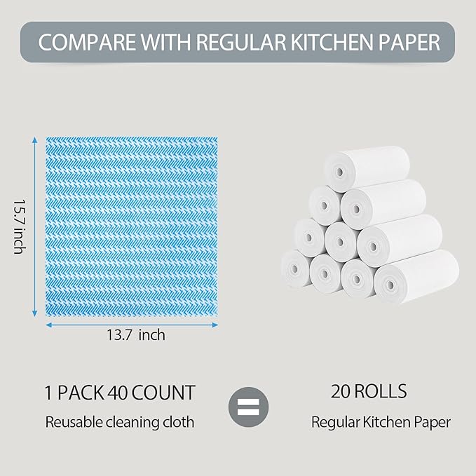 Disposable Dish Cloths,Multi use Reusable Cleaning Cloth,Machine Washable J Cloth,Heavy Duty Handy Cleaning Wipes 13.7" X 15.7" 120 Count