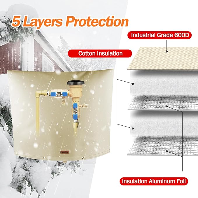 Backflow Preventer Pipe Insulation Cover (5°F) - Irrigation Sprinkler Valve Insulated Pouch - Water Well Pump Cover - Sturdy 5 Layers for Winter Freeze Protection, 28" W x 20" H, Beige