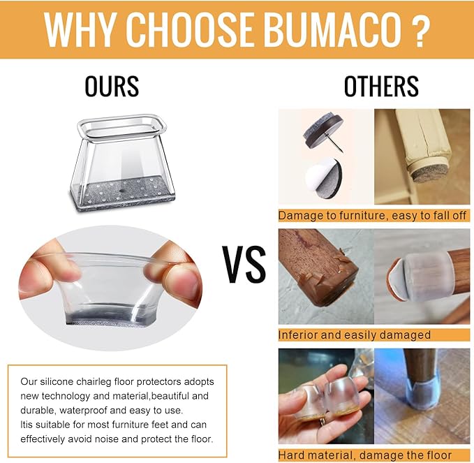 BUMACO Chair Leg Floor Protectors Rectangle Chair Leg Protectors for Hardwood Floors Silicone Pads Covers to Protect Floors(Clear-20 Pcs, Rectangle M Fit (Perimeter: 3-3/4"~4-7/8")
