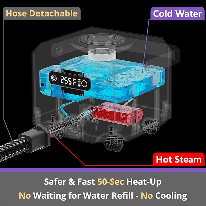 Steam Cleaner: Fast 50-Sec Heat-Up-21-Piece Kit-0.6Gal (2.2L) Tank Refill Anytime-No Cooling-Detachable Hose Multi Steamer Mop for Home Car Bed Furniture Tile Grout Floor Kitchen Cleaning Grey