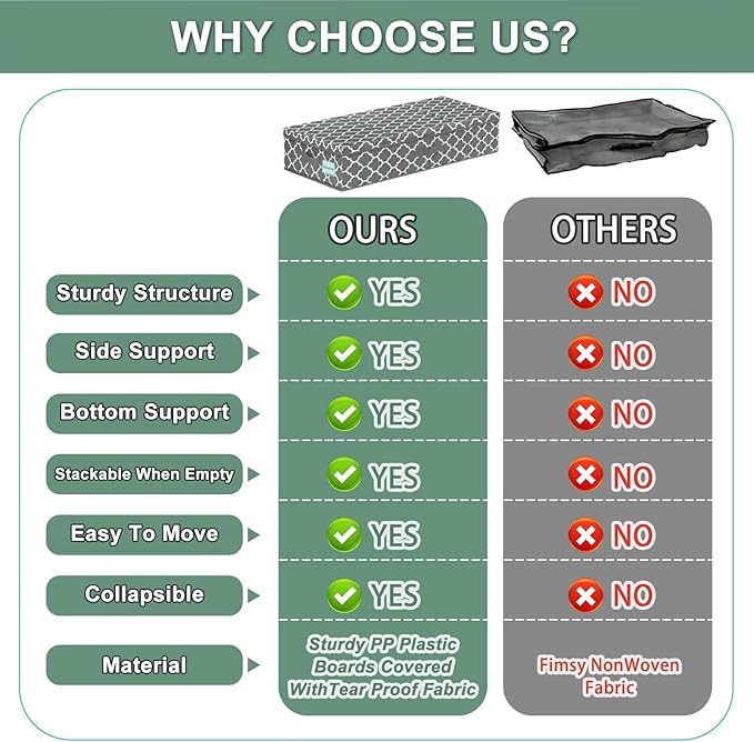 punemi Under Bed Storage Containers Bins With Lids, 6 Inches Tall Flat Underbed Clothes Storage W/Sturdy Sidewalls & Bottom, Low Profile Under Dorm Bed Storage Drawers With 3 Handles (Lantern Pattern)