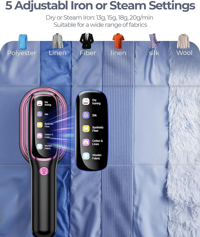 Travel Steamer for Clothes Portable: 2-in-1 Mini Handheld Garment Steamer Iron - 15s Heat Up & 5 Adjustable Steam - Large Ceramic Panel - 110-120V