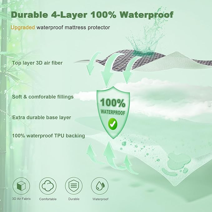 Waterproof Mattress Protector, California King Size Mattress Pad Fitted 6"-18" Deep Pocket, 3D Air Fabric Bed Mattress Cover Noiseless Washable for Home, Bedroom, Hotel(Carbon Gray)