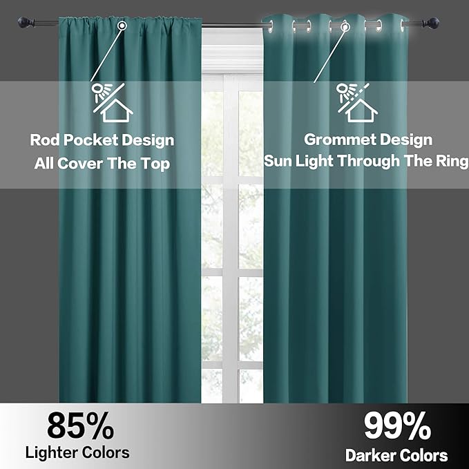 RYB HOME Kitchen Curtains Blackout - Half Window Curtains Thermal Insulated Blackout Privacy Drapes for Living Room Cafe Bedroom Basement, W 42 x L 36, Teal, 2 Panels