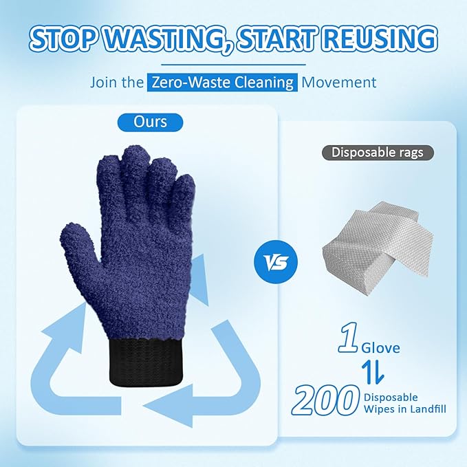 MIG4U 2 Pairs Microfiber Gloves - Dusting Gloves for House Cleaning - Washable Blind Cleaner Duster Tool (Navy,S/M)