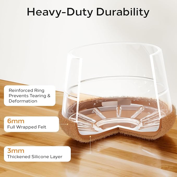 Meldel 24 PCS Silicone Chair Leg Floor Protectors Large (1.2"-1.4") Rubber Felt Furniture Pads Chair Legs Caps/Covers for Hardwood Floors, Tile from Scratches & Reduce Noise - Round, Clear