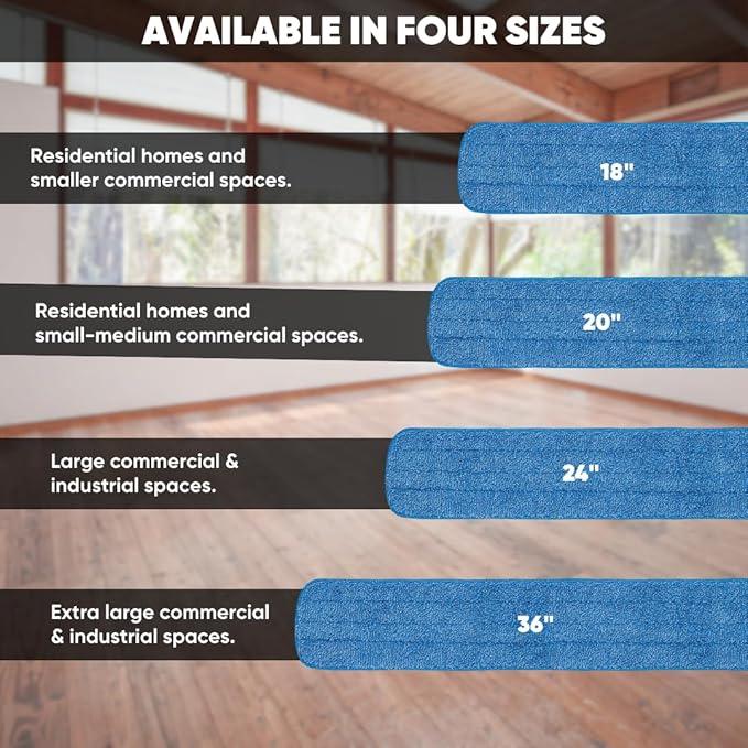 Microfiber Wholesale 20 inch Microfiber Mop Pads - Machine Washable, Reusable, Refills & Replacement Wet Mop Heads Compatible with Any Microfiber Flat Mop System (3 Pack)