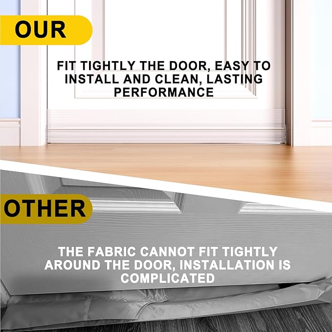 Door Draft Stopper,Door Sweep for Bottom of Door,Weather Stripping Door Seal Draft Guard Blocker Noise Cold Air Insulation Soundproofing for Exterior Interior Home Improvement(Transparent, 39")