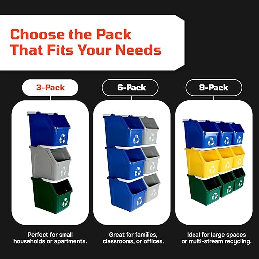 Multi Bin Recycling System with Three Stackable 6 Gallon Recycle Bins to Build Your Recycling Center for Offices, Kitchen, Garages, Businesses - (3 Pack, Blue/Yellow/Green)