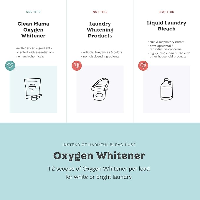 Clean Mama Natural Oxygen Whitener and Stain Remover - Color-Safe Natural Bleach Alternative - Plant-Derived Oxygen Powder, Whitens & Brightens Whites and Colors - Sweet Mint, 2.53 lbs, 2 Pack