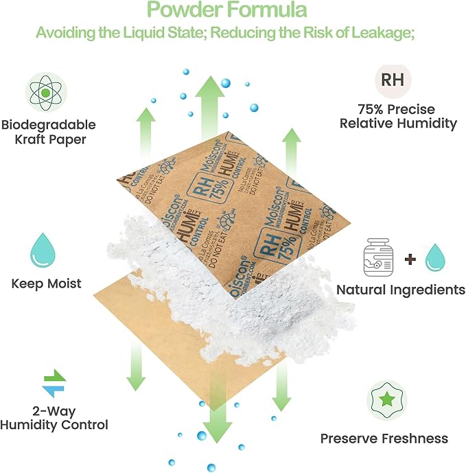 75% RH 8 Gram 60 Pack Two-Way Humidity Control Packs for Storing Up to 5 Items, Size 8 Moisture Control Packets Individually Wrapped for Small Non-Plastic Travel Cases