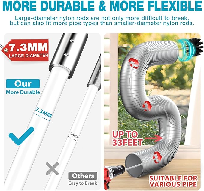 Sealegend 47-Pieces 33-Feet Dryer Vent Cleaner Kit, Dryer Cleaning Tools, Include Omnidirectional Blue Dryer Lint Vacuum Attachment, Dryer Vent Brush, Universal Vacuum & Dryer Adapters