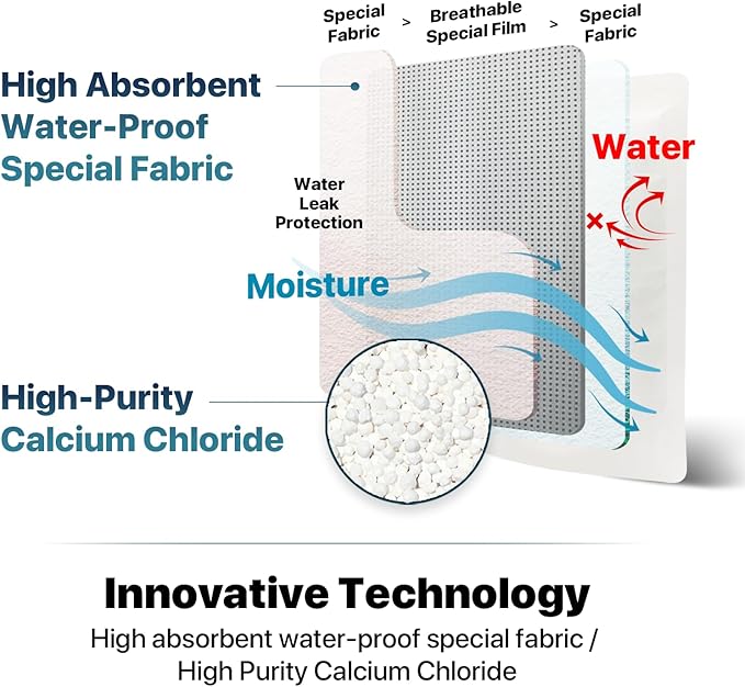 Dry & Dry 100 Packs Hybrid Moisture Absorbers & Musty Odor Eliminator Dehumidifier to Control Excess Moisture for Basements, Closets, Bathrooms, Laundry Rooms. Moisture Absorbers