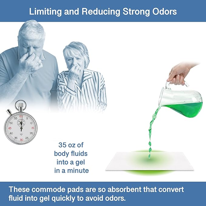 Commode Absorbent Pads for Bedside Commode Liners - 100 Pads for Portable Toilet Bags- No More Days Doing The Dirty Work - For Bedside Toilet Liners, Potty Bags for Portable Toilet, Potty Chair Liners