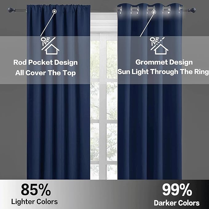 RYB HOME Blackout Kitchen Curtains 2 Panels Set, Room Darkening Small Window Treatment Energy Smart Drapes Full Privacy Protection for Laundry Bedroom Bathroom, Navy Blue, W42 x L63 inch, 2 Panels