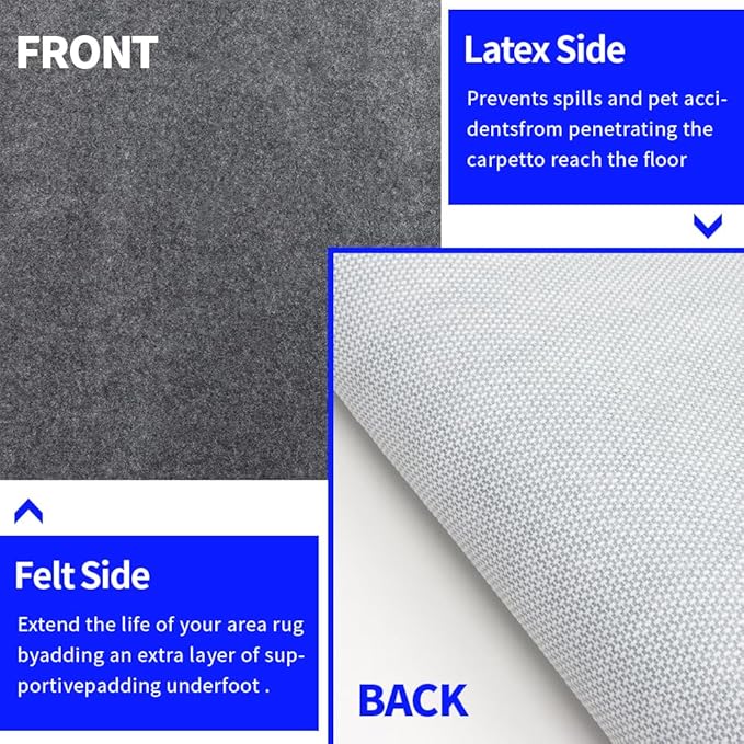 100% Waterproof Non-Slip Rug Pad 3x5 for Large Area Rugs Durable Felt Floor Protection pad for All Floors, Suitable for Cutting. Rug Pads Keep Rugs in Place and Provide Cushioning