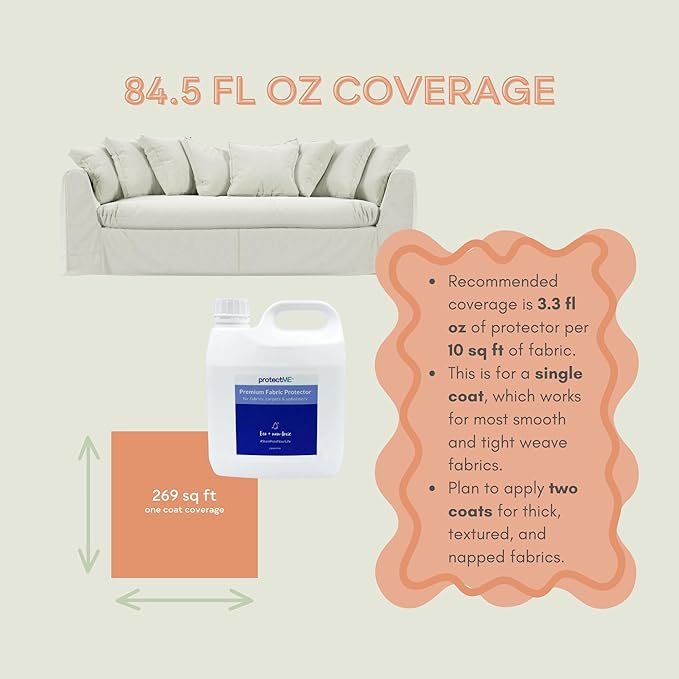 Fabric Protector and Stain Resistant Spray - Upholstery Fabric Spray for Stain Guard for Carpet, Shoes, Couch, Sofa - Non Toxic, Water Based Furniture Protector - 84.5 Fl. Oz.
