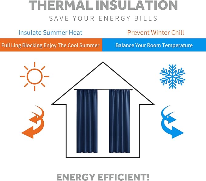 RYB HOME Blackout Curtains 63 inches Long - Energy Saving Insulation Large Window Curtain Blinds for Bedroom Living Room Dining Basement Home Office, W 62 x L 63 per Panel, Navy Blue, 2 Pcs