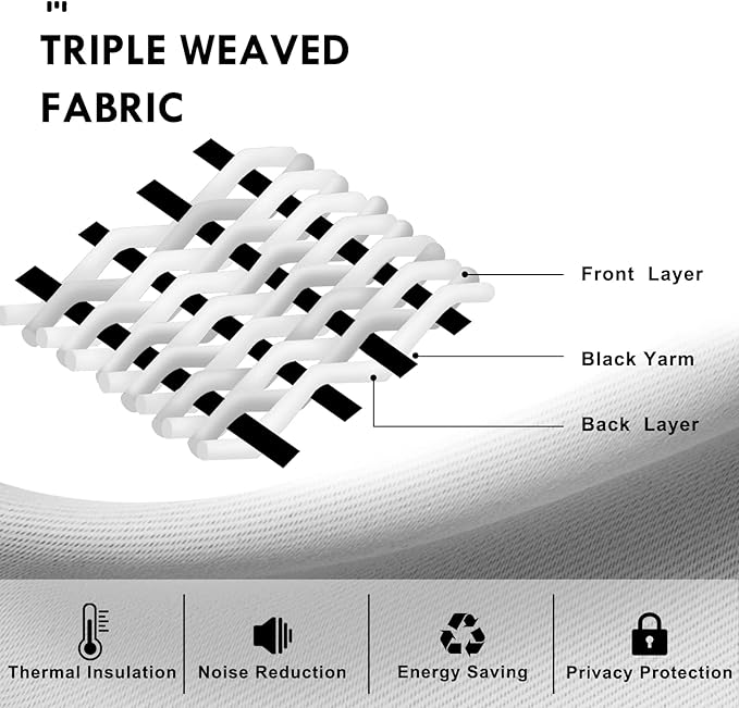 DWCN Kitchen Curtains for Small Windows 45 inch Long 2 Panels Set, Navy Blackout Room Darkening Short Drapes for Bedroom, Rod Pocket Thermal Insulated Window Treatment (W38 x L45 Inch, Navy Blue)