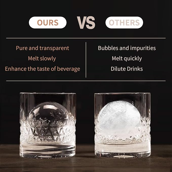 Clear Ice Ball Maker for Whiskey: FDDBI Circle Ice Cube Tray Make 2Inch Ice Sphere - Clear Ice Cube Maker for Old Fashioned Bourbon Whisky