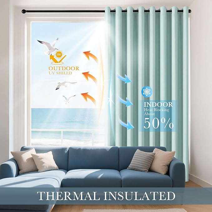 PONY DANCE Aqua Blackout Curtains 80 inch Long 2 Panels Set, Thermal Insulated Solid Grommet Closet Curtains for Bedroom Closet Door, Temporary Doorway Cover Room Divider Drapes, W 55" x L 80"