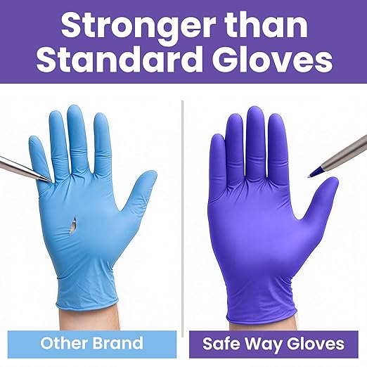 SafeWay Nitrile Disposable Gloves — Multi-Purpose Powder-Free, Non-Latex, Medical Use, and Textured Fingertips for Food Prep, Cleaning, Tattoo, Nursing, Lab, Examination, & More — (6000pcs, 2X Large)