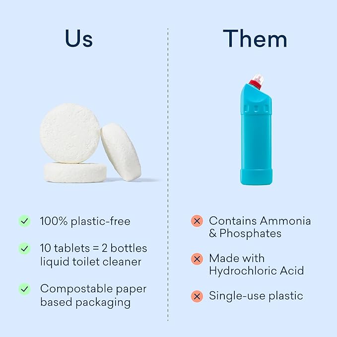 BLUELAND Toilet Bowl Cleaner Tablets, Starter Set, 14 Count with Tin, Lemon Cedar, Plastic-Free, No Harsh Chemicals, Plant-Based