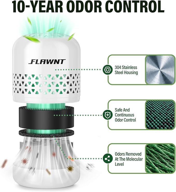 Fridge Deodorizer, 10-Year Odor Eliminator for Refrigerator, No Refills or Fragrance, More Effective Than Charcoal Air Purifiers-White
