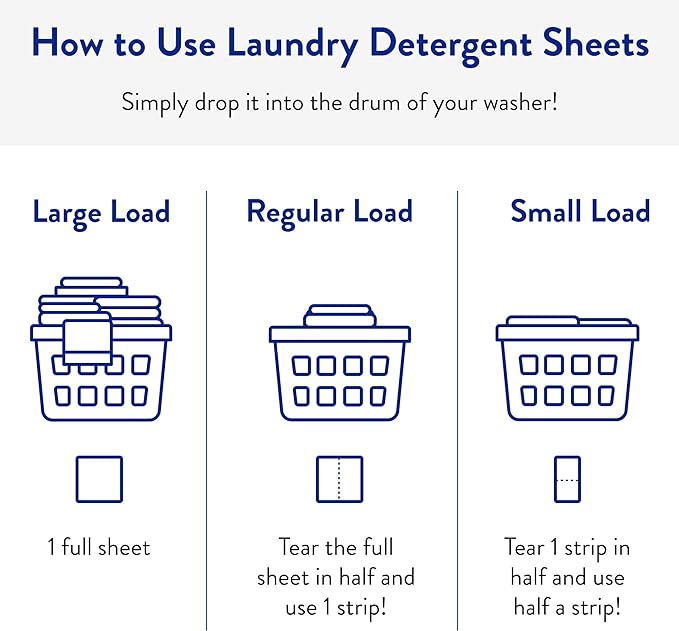The Clean People Fragrance Free Laundry Detergent Sheets - Laundry Soap - Ultra Concentrated, Recyclable Packaging, Stain Fighting - Fragrance Free, 96 Pack