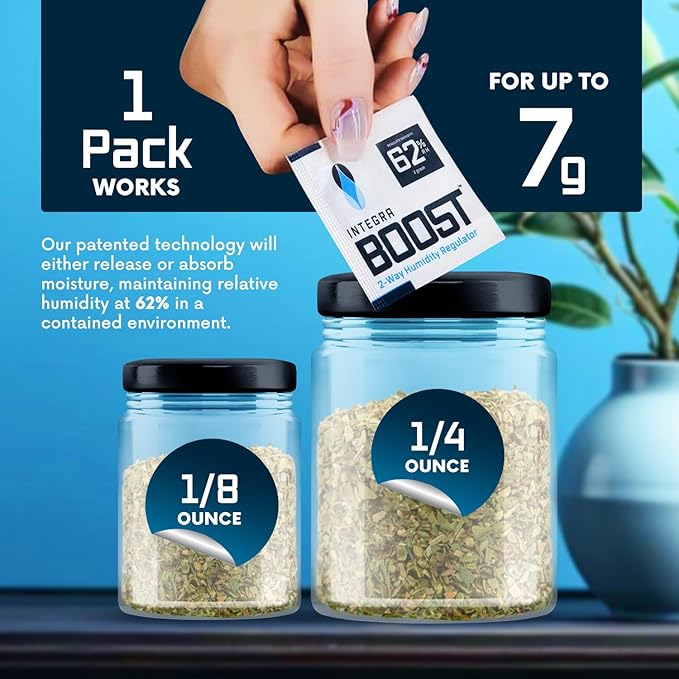 Integra Boost 2-Way Humidity Control Pack – Patented Technology for Humidity Control – Preserve Flavor & Maintain 62% RH – Moisture Absorber for Herbs, Spices & More – 2 Gram (Pack of 6)